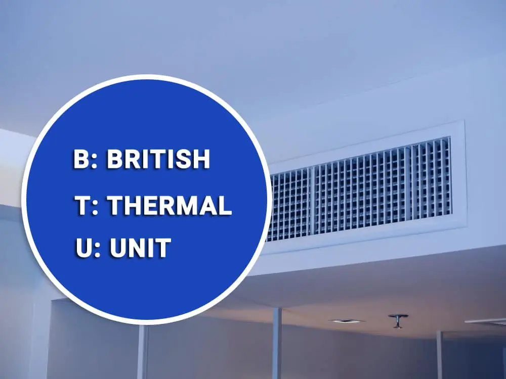Understanding BTUs as a Measurement for Cooling and Heating